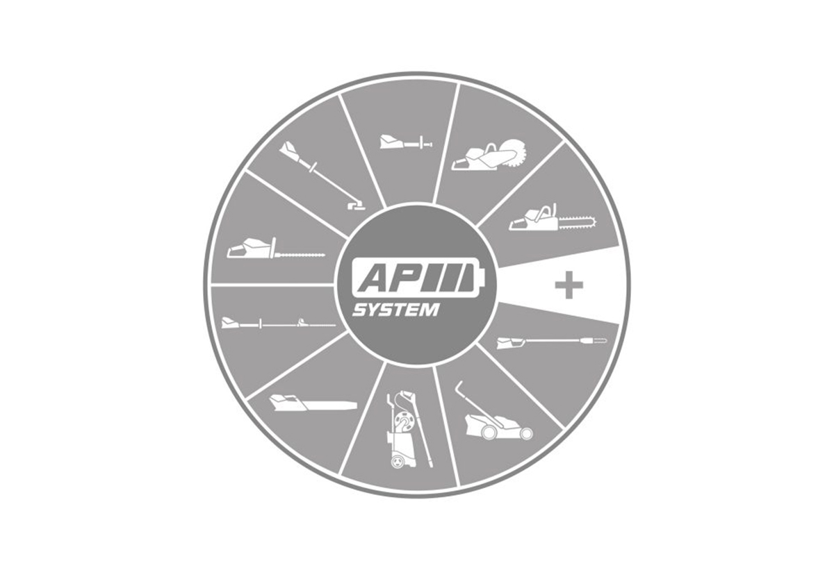 Απεικονίζονται τα διάφορα είδη εργαλείων της σειράς AP.